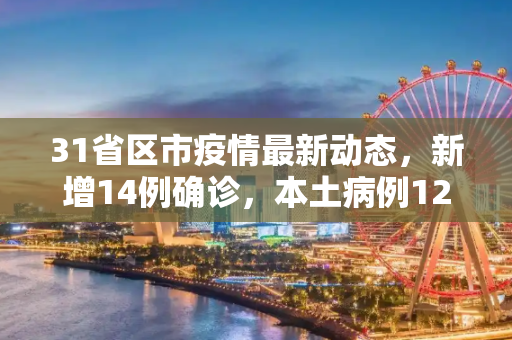 热点 第152页
