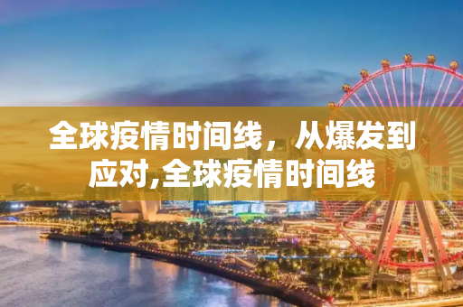 全球疫情时间线，从爆发到应对,全球疫情时间线