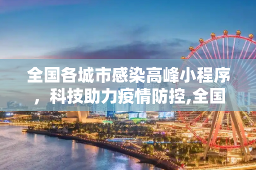 全国各城市感染高峰小程序，科技助力疫情防控,全国各城市感染高峰小程序