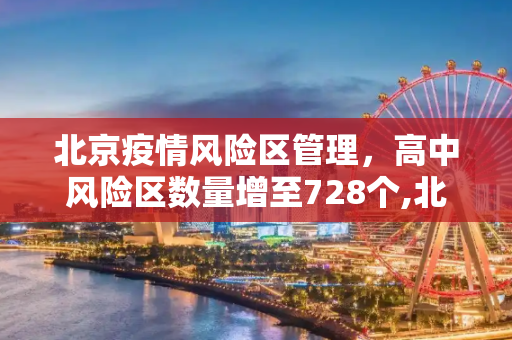 北京疫情风险区管理，高中风险区数量增至728个,北京现有高中风险区728个