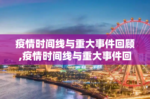 疫情时间线与重大事件回顾,疫情时间线与重大事件回顾