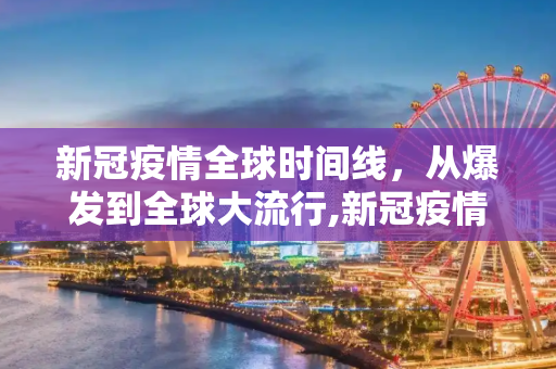 新冠疫情全球时间线，从爆发到全球大流行,新冠疫情全球时间线