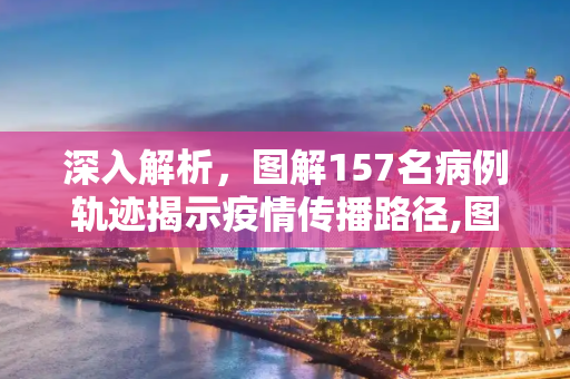 深入解析，图解157名病例轨迹揭示疫情传播路径,图解157名病例轨迹