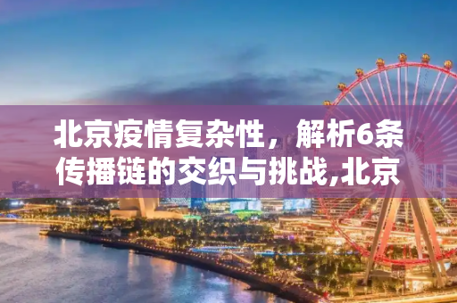 北京疫情复杂性，解析6条传播链的交织与挑战,北京本轮疫情出现6条传播链